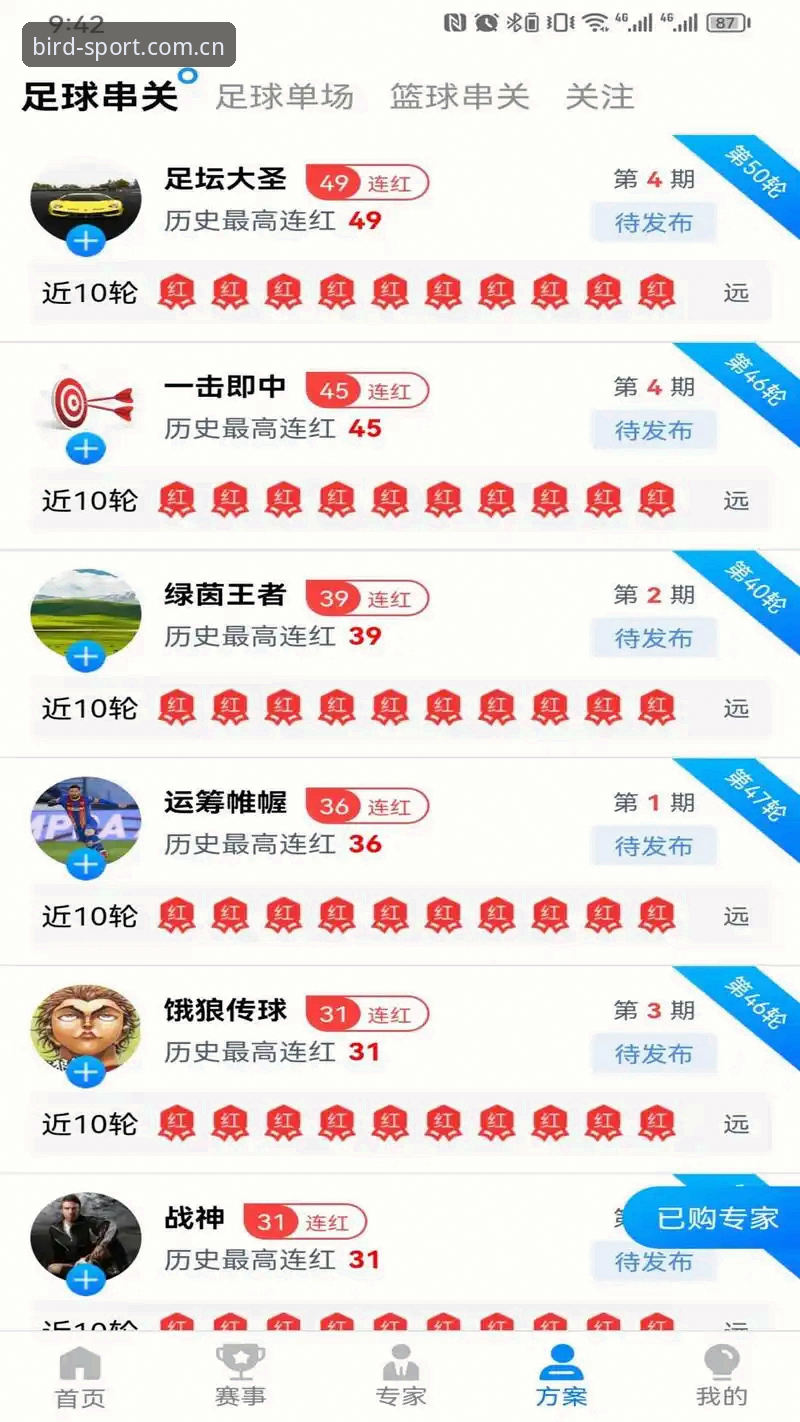 小鸟体育官方App 小鸟体育官方App新手指南:从入门到精通